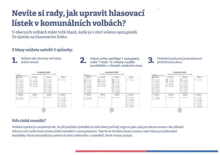 Úprava hlasovacího lístku pro&nbsp;volby do&nbsp;zastupitelstva obce